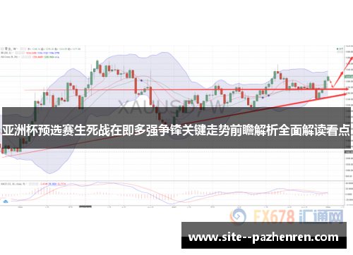 亚洲杯预选赛生死战在即多强争锋关键走势前瞻解析全面解读看点 亚洲杯预选赛生死战在即多强争锋关键走势前瞻解析全面解读看点