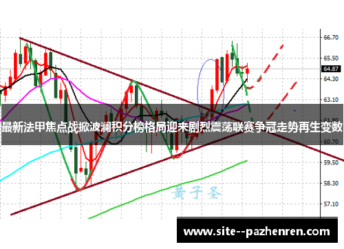 最新法甲焦点战掀波澜积分榜格局迎来剧烈震荡联赛争冠走势再生变数