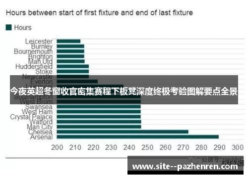 今夜英超冬窗收官密集赛程下板凳深度终极考验图解要点全景