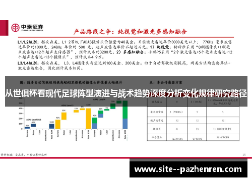 从世俱杯看现代足球阵型演进与战术趋势深度分析变化规律研究路径